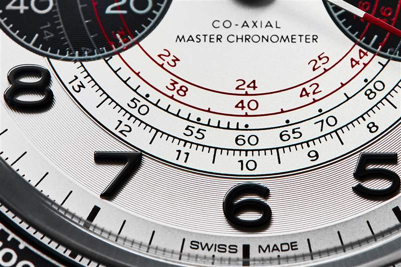 推出歐米茄Speedmaster Chronoscope同軸至臻天文臺(tái)計(jì)時(shí)碼表，配備測(cè)速儀、測(cè)距儀和脈搏計(jì)