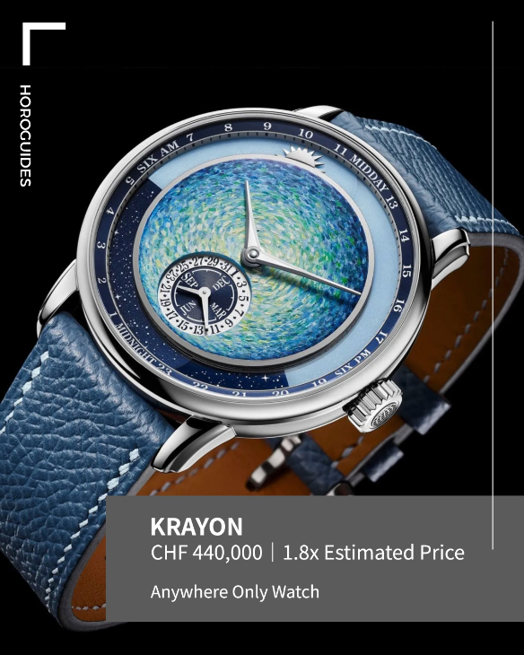 PATEK PHILIPPE - GRAND COMPLICATIONS - 6301P-001 - 第十屆Only Watch慈善拍賣成交價Top 10，百達(dá)翡麗貢獻(xiàn)逾半、Rexhepi制霸獨立制表