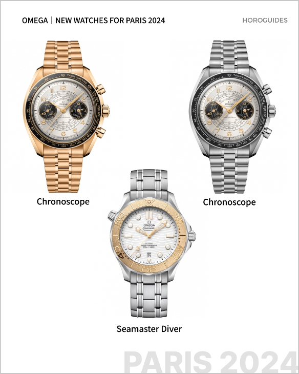 OMEGA - Passion for Precision：官方計時是責任，更源自熱情